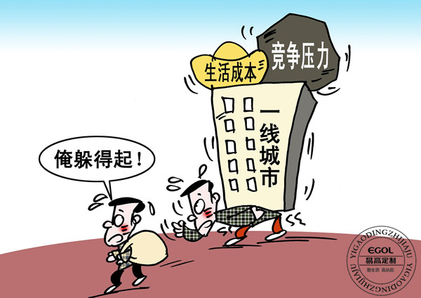 二三線城市加盟定制家具優勢具體在哪呢？